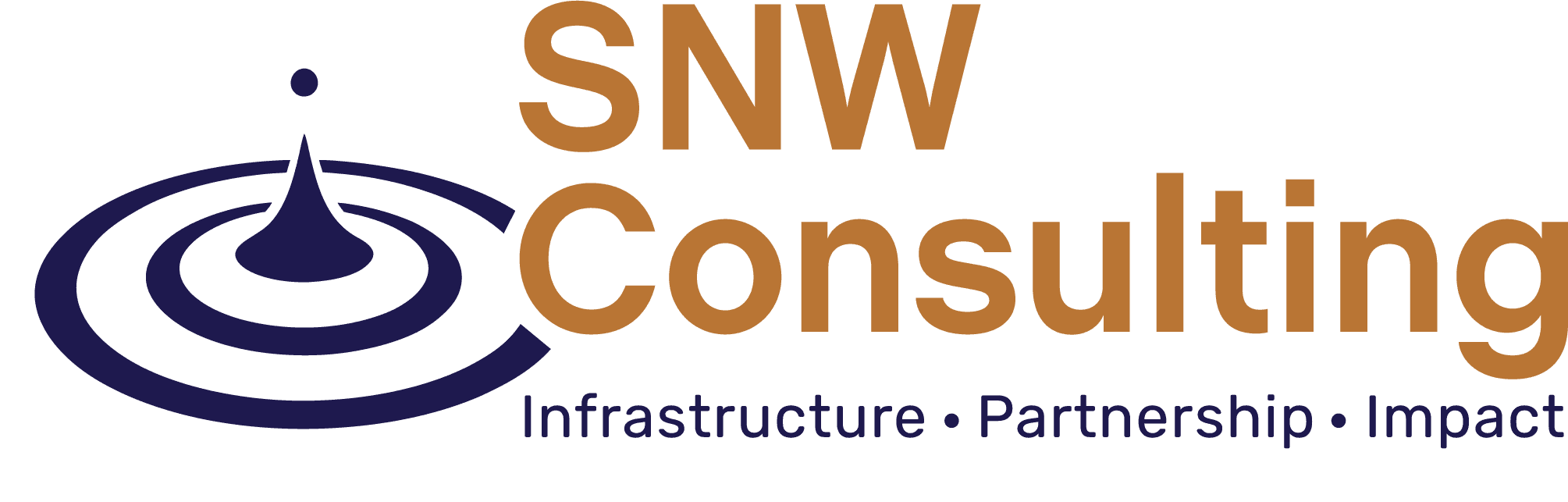 SNW Consulting Group Logo